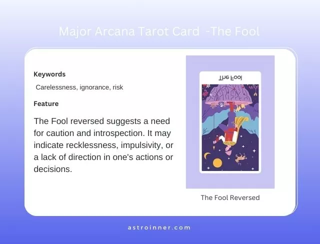 The Fool Reversed Meaning 