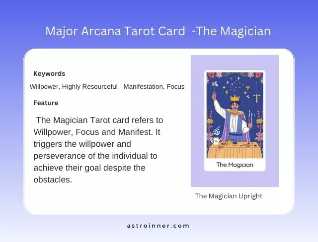 The Magician Upright Meaning