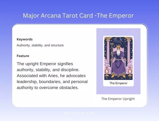 The Emperor  Upright Meaning