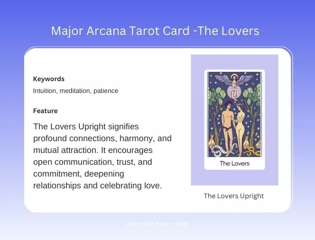 The Lovers Upright Meaning