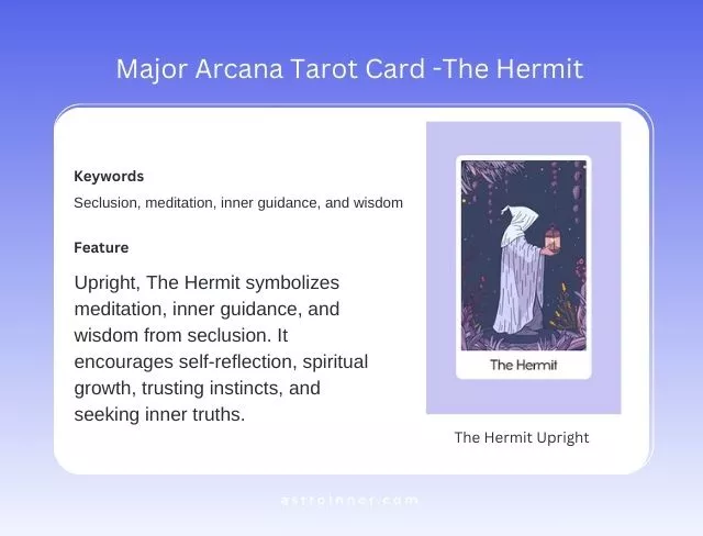 The Hermit Upright Meaning