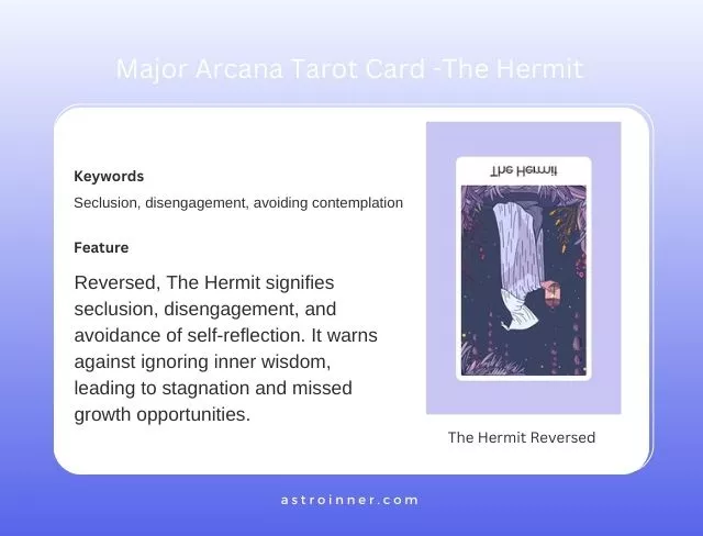 The Hermit Reversed Meaning