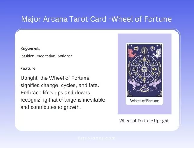 Wheel of Fortune Upright Meaning