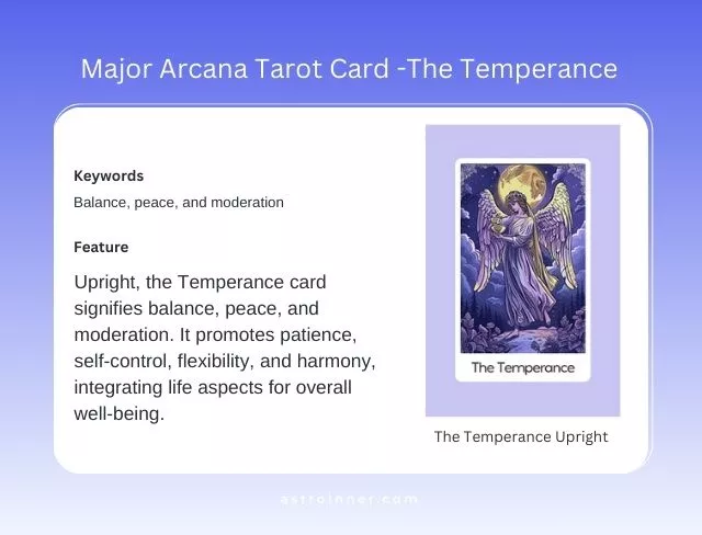 The Temperance Upright Meaning