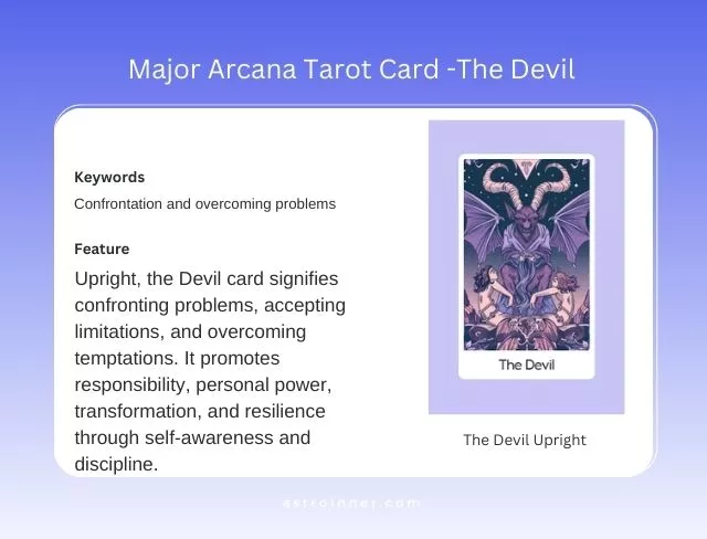 The Devil Upright Meaning