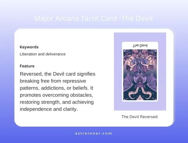 The Devil Reversed Meaning