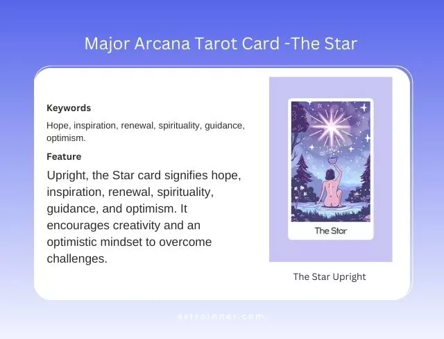 The Star Upright Meaning