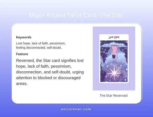 The Star Reversed Meaning