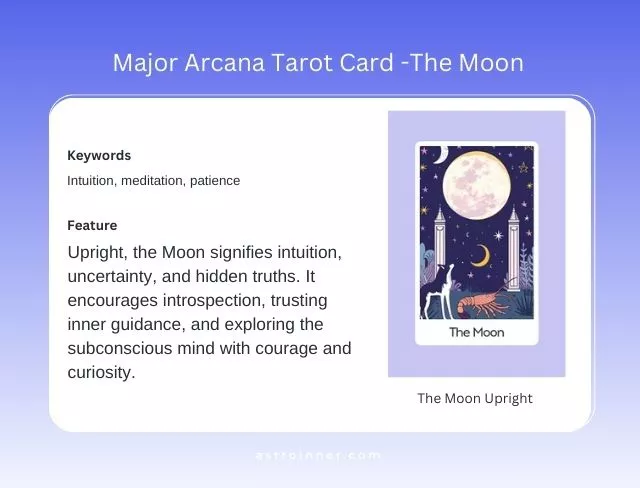 The Moon Upright Meaning