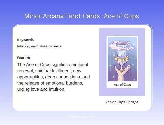 Ace of Cups Upright Meaning