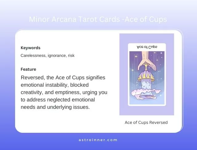 Ace of Cups Reversed Meaning