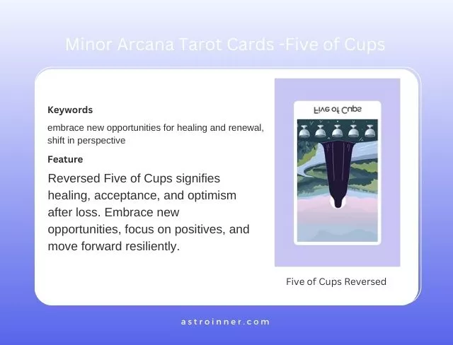 Five of Cups Reversed Meaning