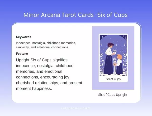 Six of Cups Upright Meaning