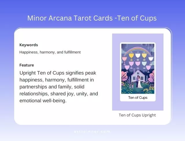 Ten of Cups Upright Meaning