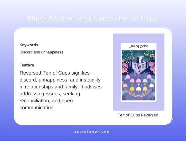 Ten of Cups Reversed Meaning