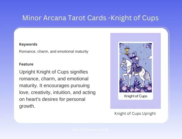 Knight of Cups Upright Meaning