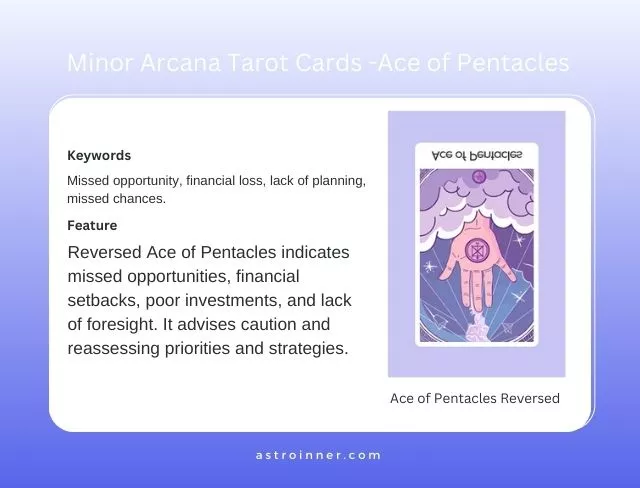 Ace of Pentacles Reversed Meaning