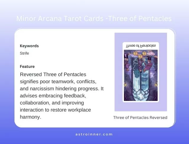 Three of Pentacles Reversed Meaning