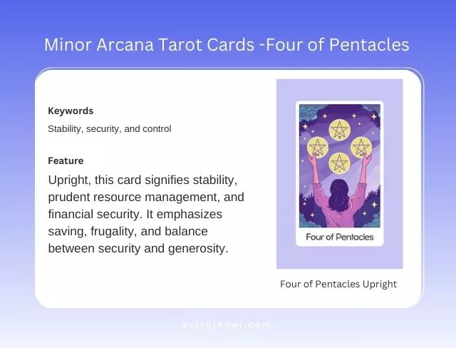 Four of Pentacles Upright Meaning