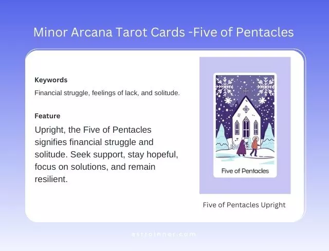 Five of Pentacles Upright Meaning