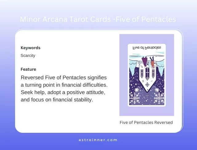 Five of Pentacles Reversed Meaning