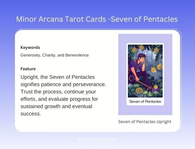 Seven of Pentacles Upright Meaning