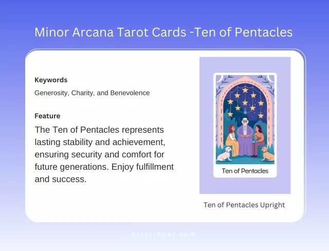 Ten of Pentacles Upright Meaning