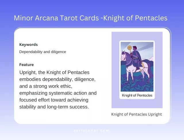 Knight of Pentacles  Upright Meaning