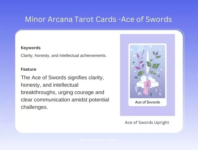 Ace of Swords Upright Meaning