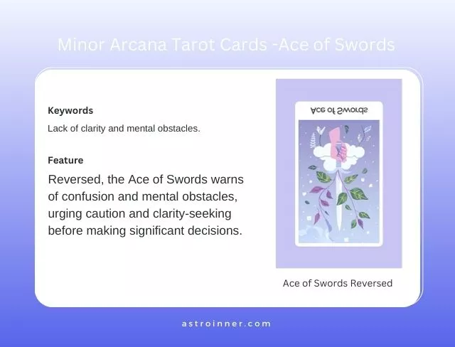 Ace of Swords Reversed Meaning