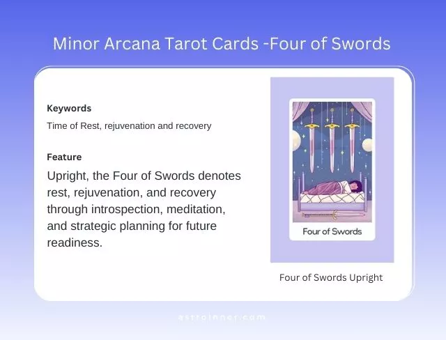 Four of Swords Upright Meaning