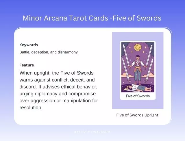 Five of Swords Upright Meaning