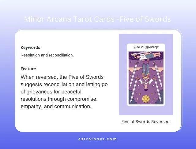 Five of Swords Reversed Meaning