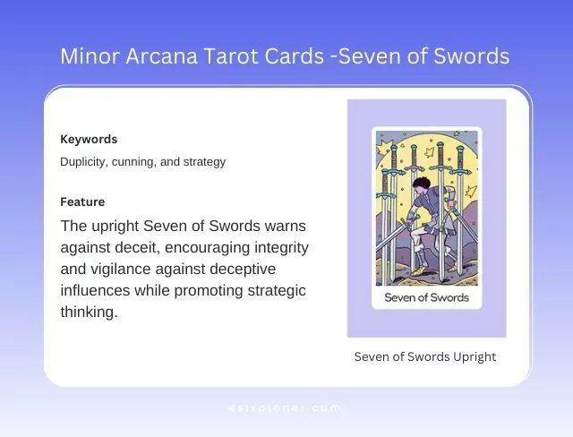 Seven of Swords Upright Meaning