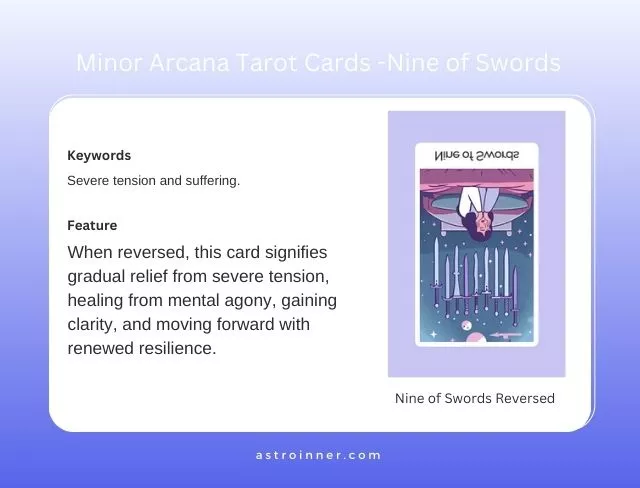 Nine of Swords Reversed Meaning