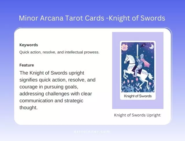 Knight of Swords Upright Meaning