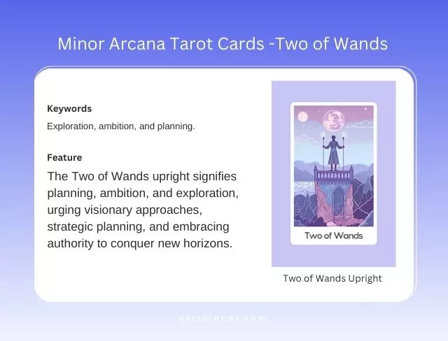 Two of Wands Upright Meaning