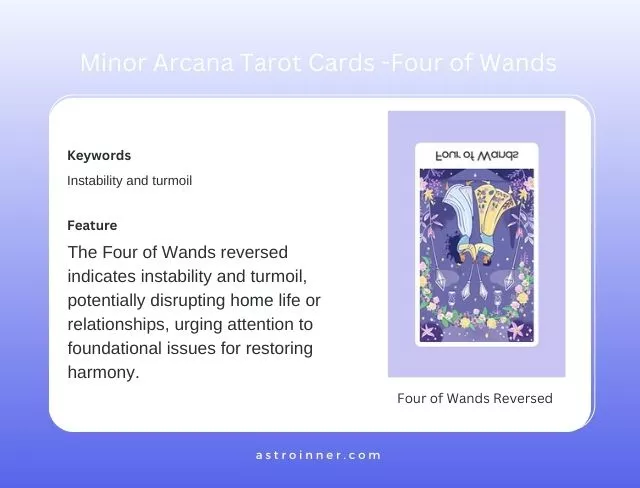 Four of Wands Reversed Meaning