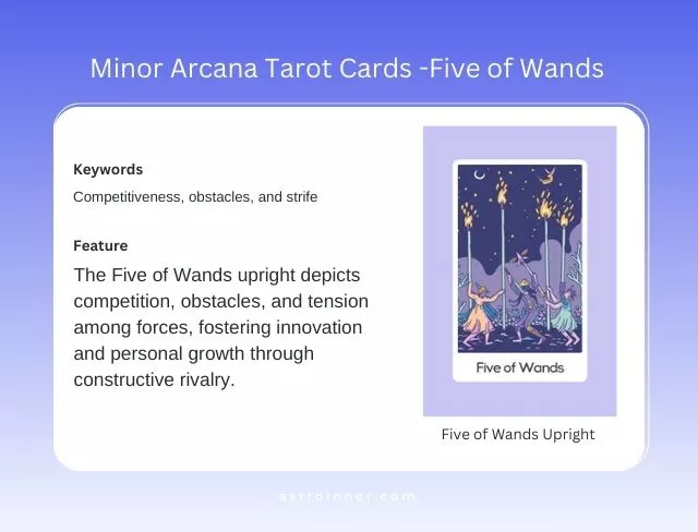 Five of Wands Upright Meaning