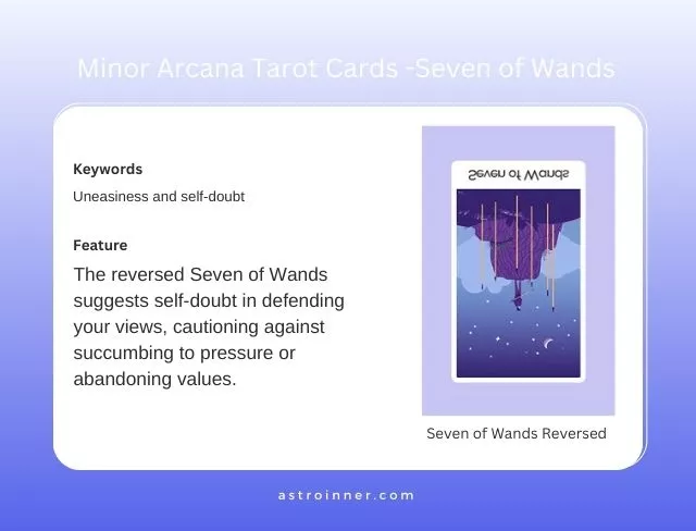 Seven of Wands Reversed Meaning