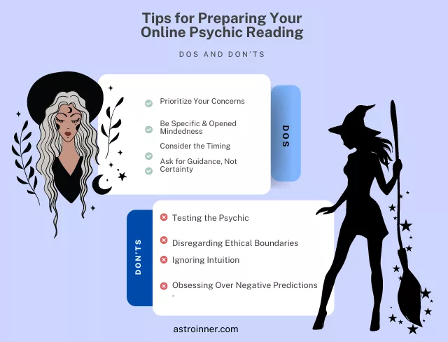 Tips for Preparing Your Online Psychic Reading