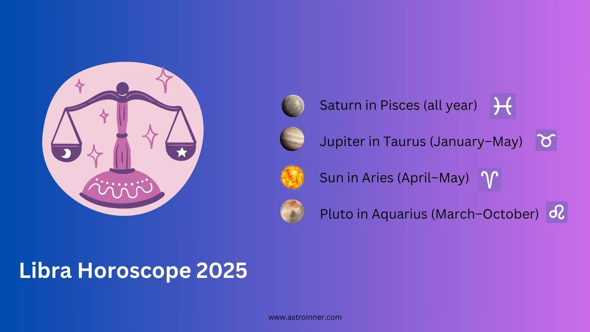 Libra Horoscope 2025