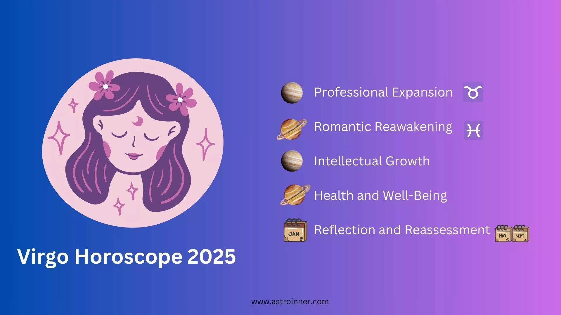 Virgo Horoscope 2025